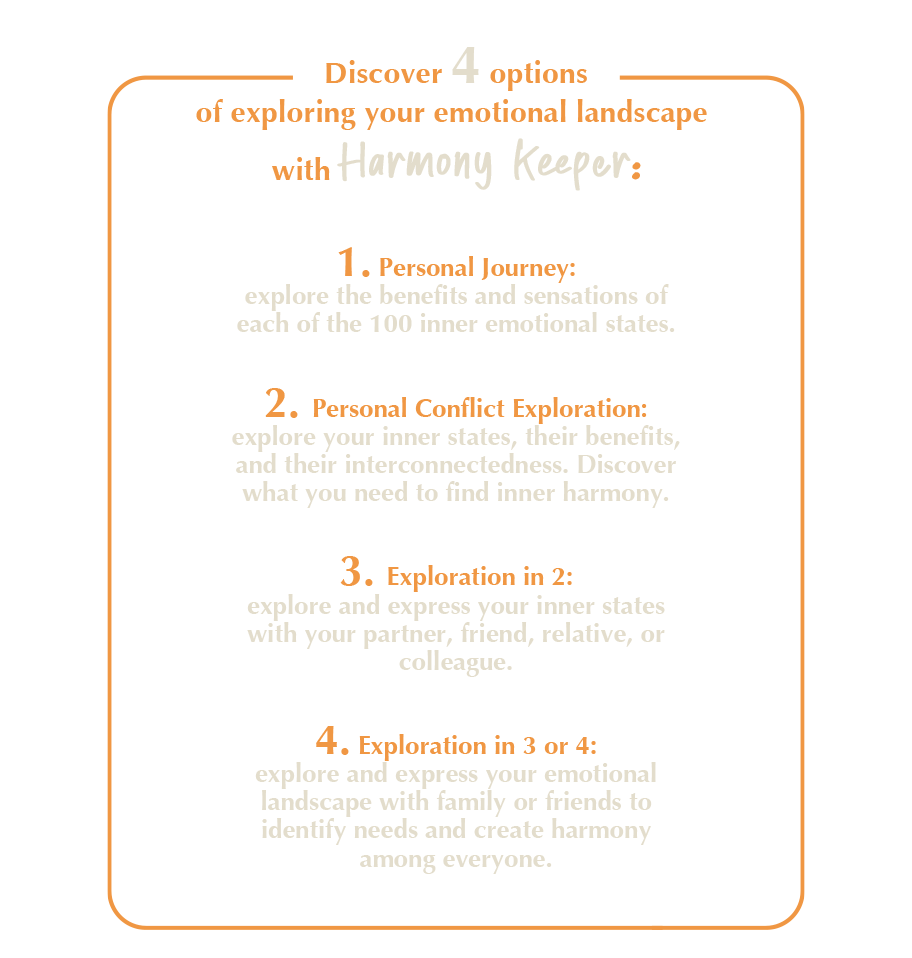 4 Ways to Play 4 Ways to Play